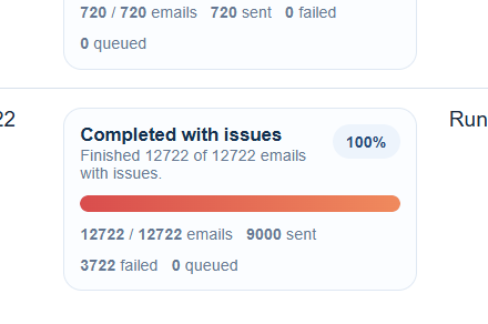 Failed delivery recovery